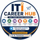 Official logo of ITI Career Hub website for ITI jobs, apprentice and railway vacancy updates.